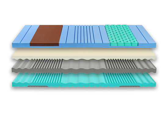 NUCLEUS_jadro_jednotlive_vrstvy