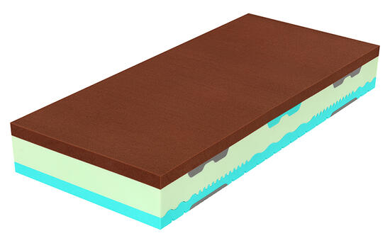 TRIUMPH_jadro_jednotlive_vrstvy