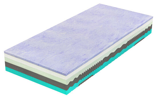 CLOUD_jadro_jednotlivé_vrstvy