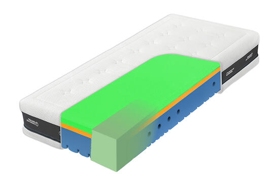 N414771_WEB_010-Super_Fox_Visco_Heaven_Wellness_90x200x24