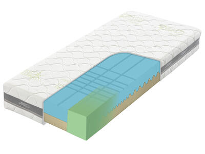 N005126_WEB_010-Tropico_Guard_Antibacterial_90x200x20